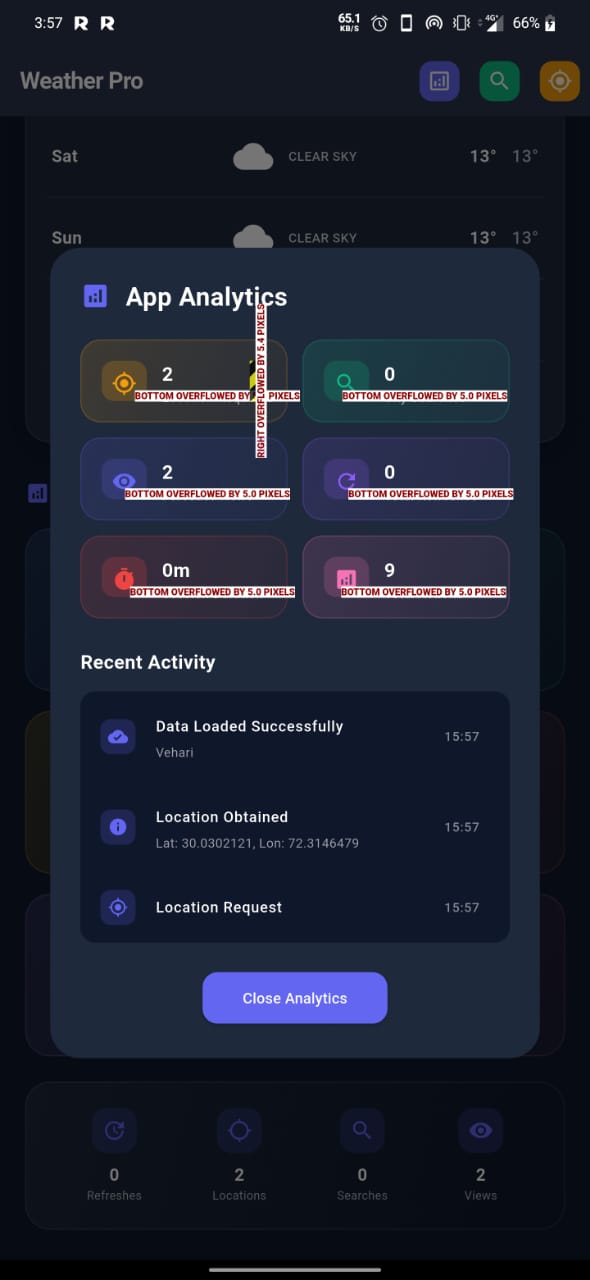 Weather Pro - Analytics